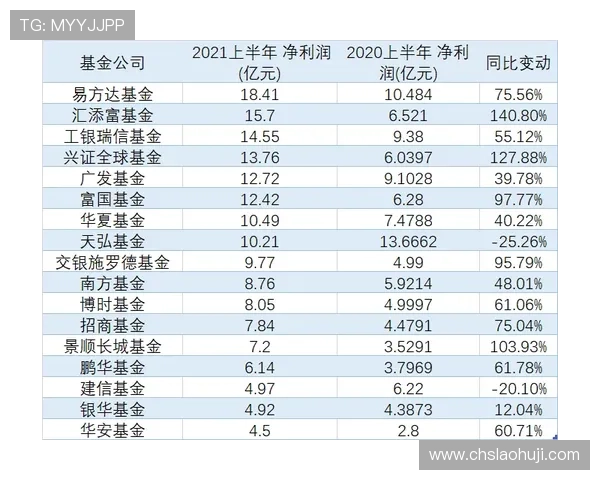 如何利用百家乐走势预测模型提升游戏中的胜算与盈利能力 如何利用百家乐走势预测模型提升游戏中的胜算与盈利能力