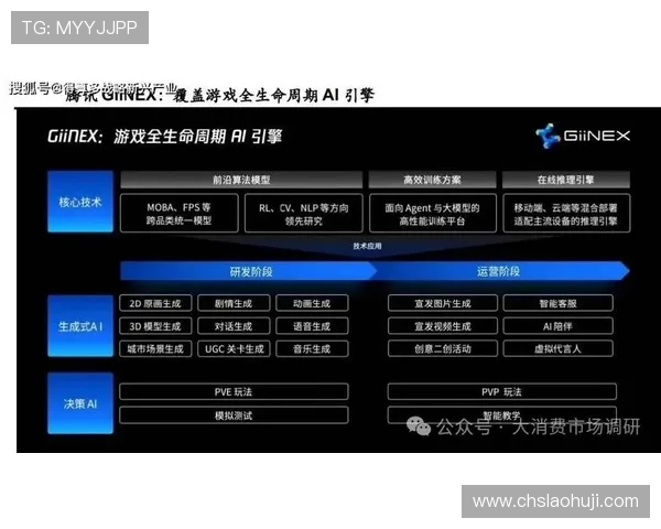 Playtech游戏平台的最新版本更新内容及未来发展方向全面解读