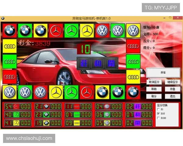 奔驰宝马老虎机大满贯如何选择最佳投注策略实现持续盈利的实用建议 奔驰宝马老虎机大满贯如何选择最佳投注策略实现持续盈利的实用建议