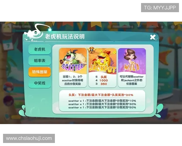 老虎机玩法介绍：多种游戏模式的玩法差异与玩法技巧详解